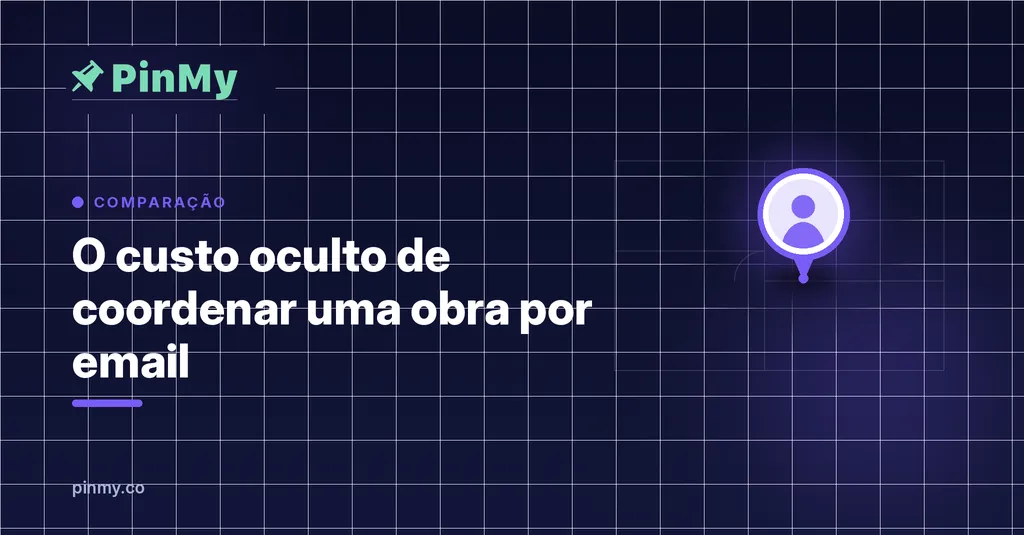 O custo oculto de coordenar uma obra por email