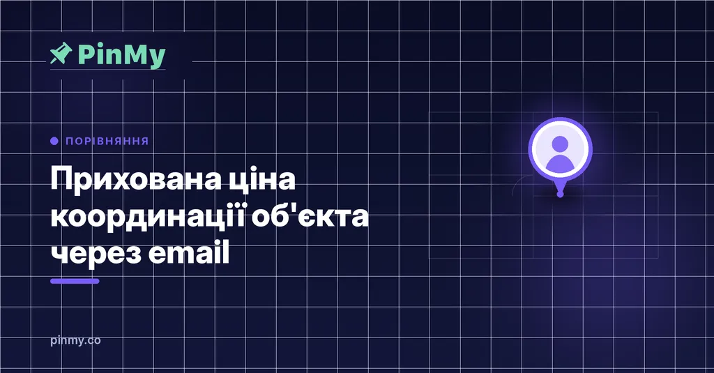 Прихована ціна координації об'єкта через email