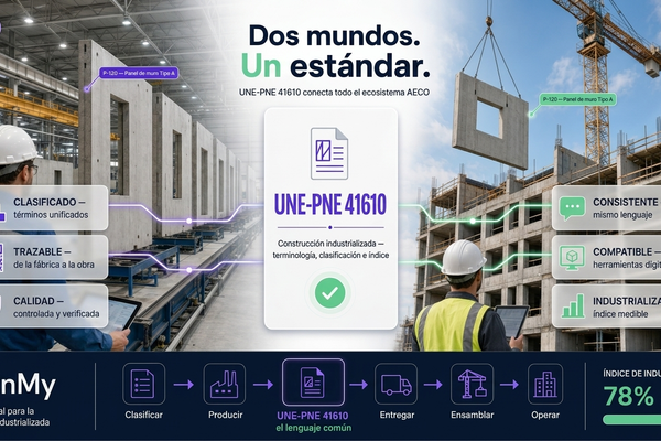 UNE-PNE 41610 y el Índice de Industrialización